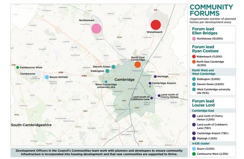 Community development map