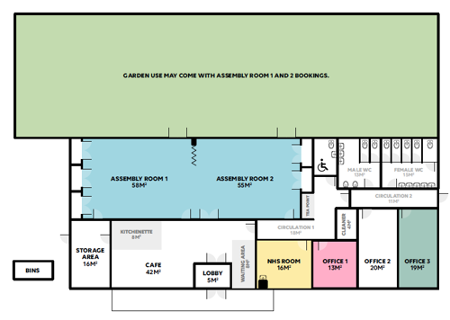 Temporary Community Centre Plan 